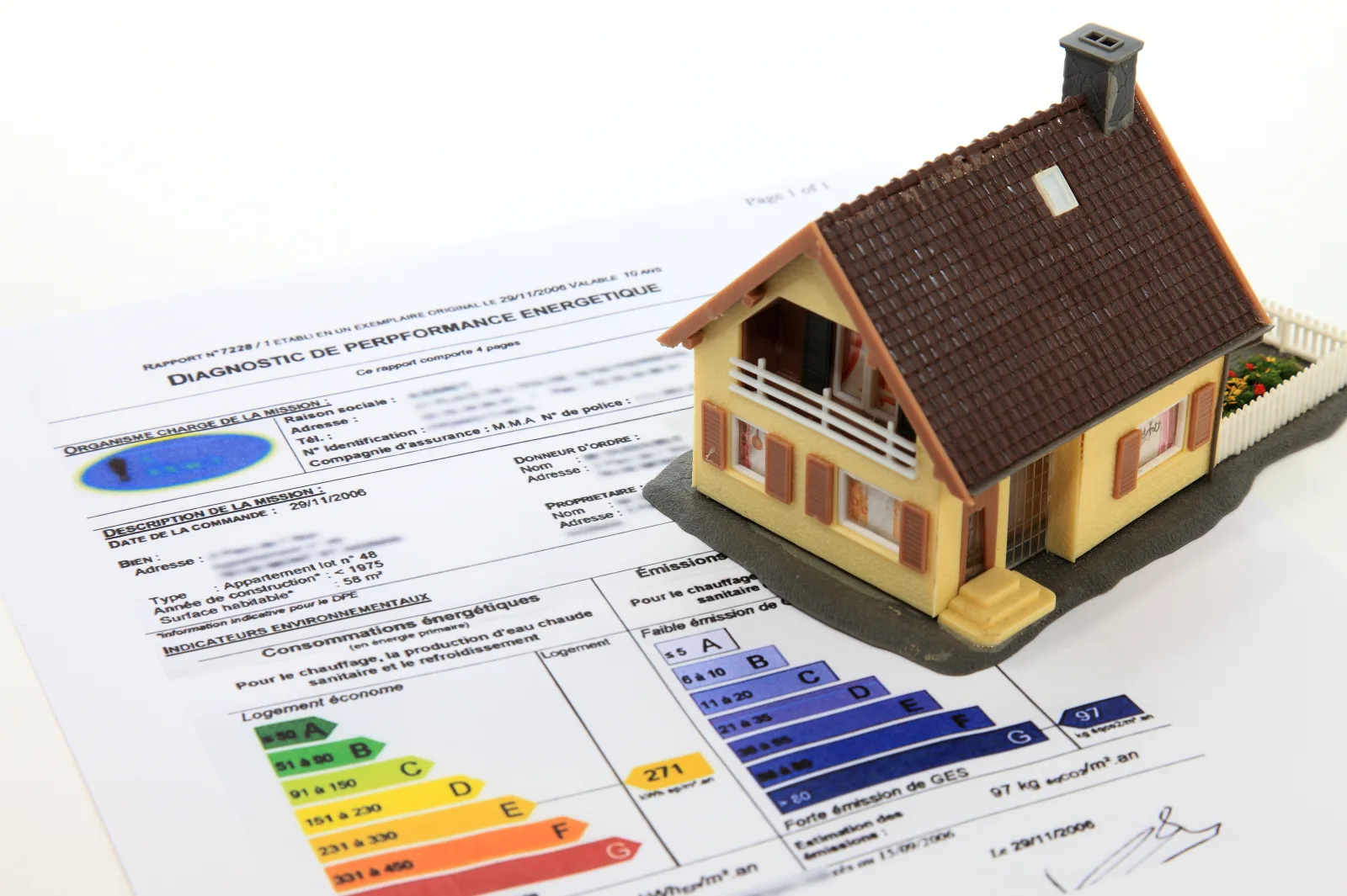 Maquette de maison posée sur un rapport de diagnostic de performance énergétique